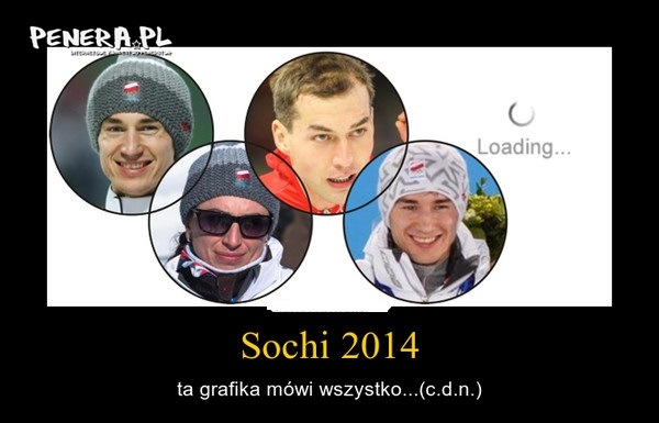 Rosjanie mają jasnowidza co do Polskich medali Rosjanie mają jasnowidza co do Polskich medali