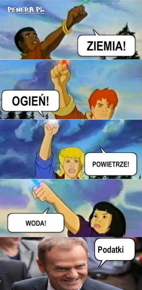Ziemia Ogień Powietrze Woda Ziemia Ogień Powietrze Woda