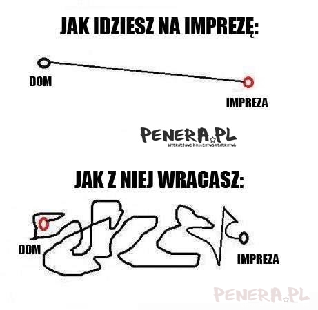 Jak idziesz na impreze i jak z niej wracasz