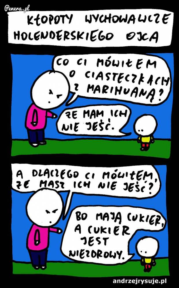 Kłopoty wychowawcze holenderskiego ojca