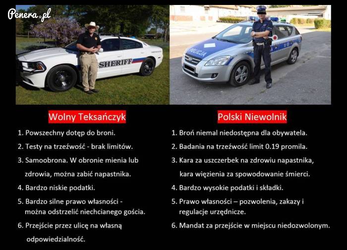 Co może Wolny Teksańczyk a Polski Niewolnik