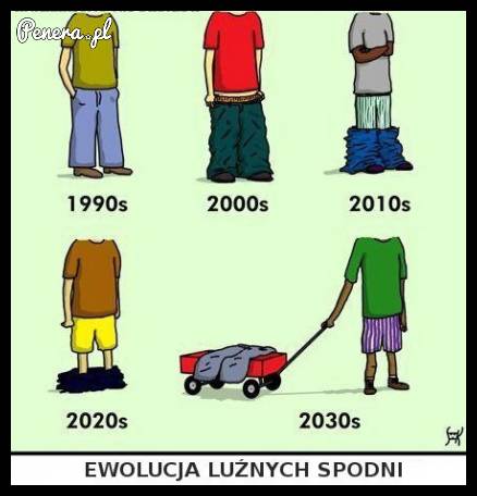 Ewolucja luźnych spodni