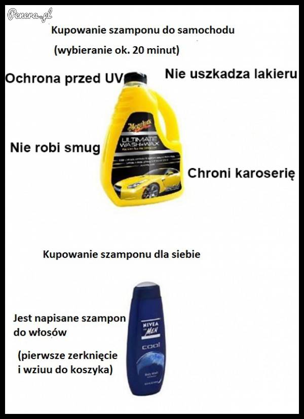 Kupowanie szamponu do samochodu