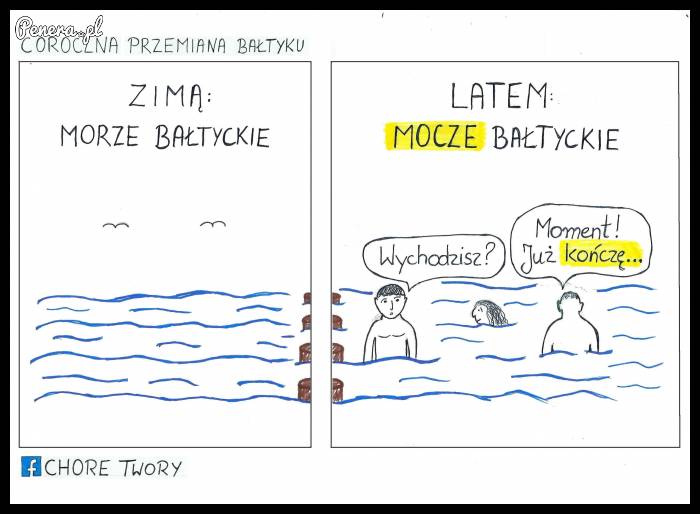 Może Bałtyckie w zimie i lato