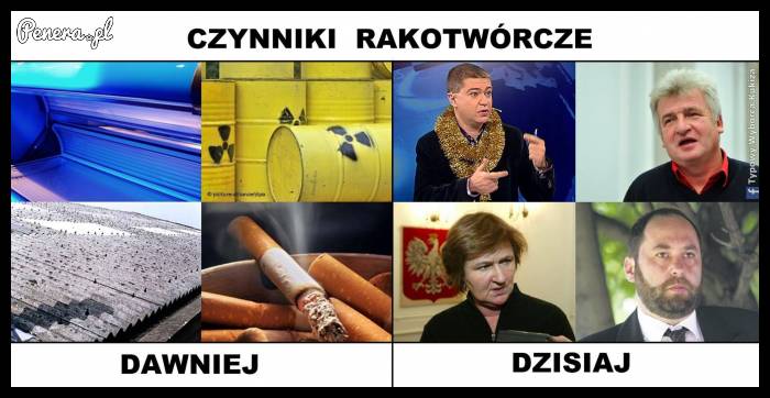 Czynniki rakotwórcze dawniej i dzisiaj