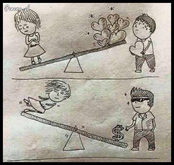 Prawda o lachonach na jednym rysunku