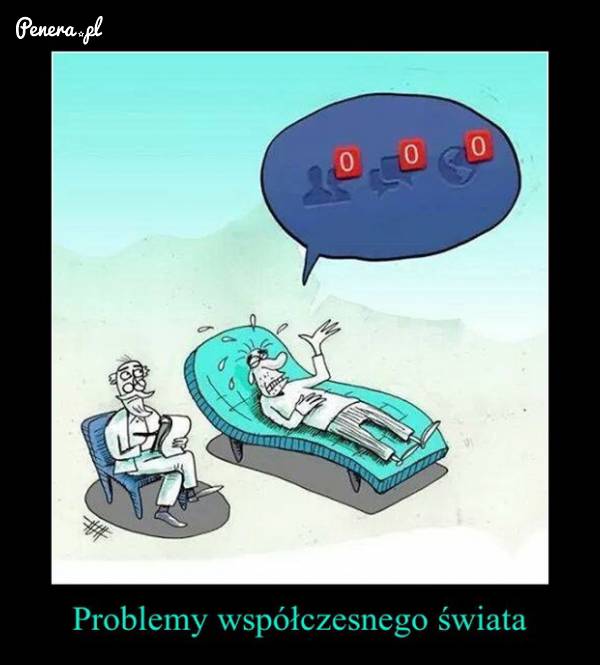 Problemy współczesnego świata