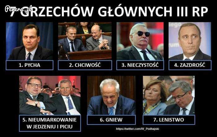 7 grzechów głównych III Rp