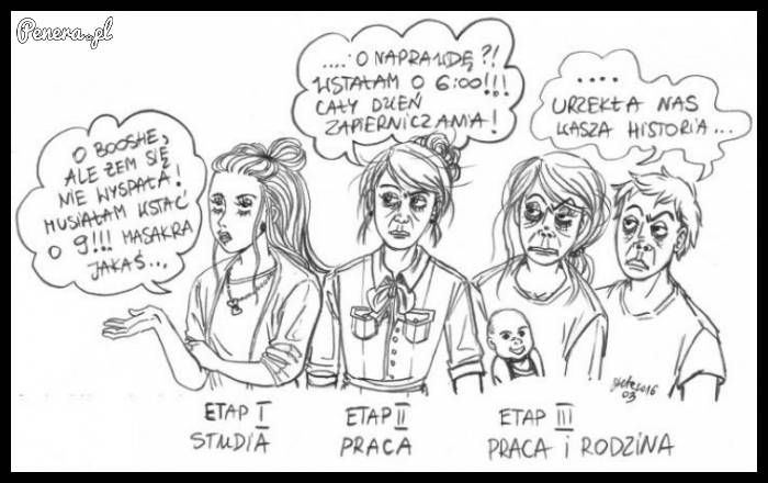 Bo niby później będzie łatwiej?