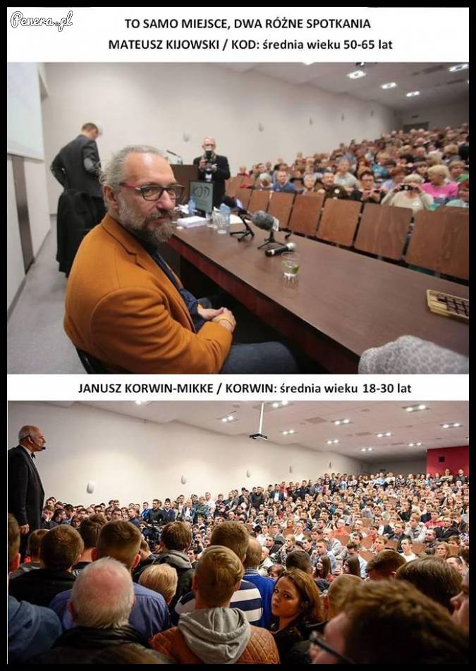 To samo miejsce dwa różne spotkania