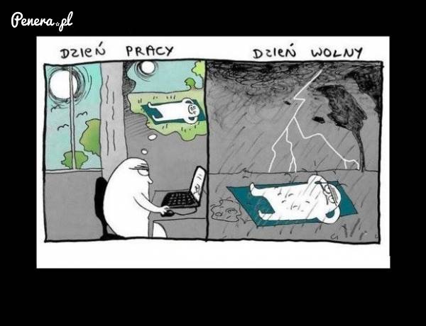 Dzień w pracy kontra dzień wolny