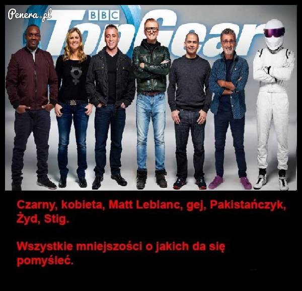 Współczesna poprawność polityczna w telewizji