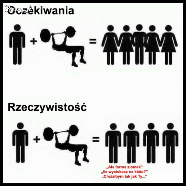 Gdy pójdziesz na siłownię