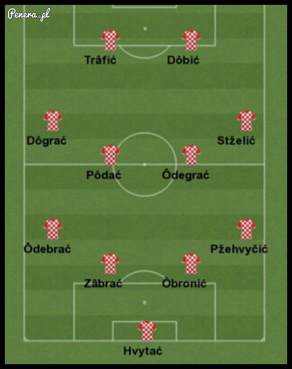 Tymczasem na chorwackim boisku