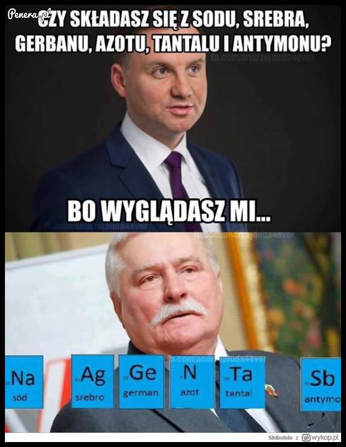 Czy składasz się z....?