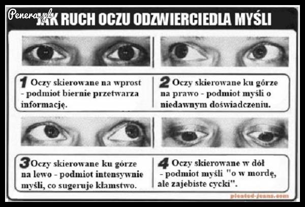 Jak ruch oczu odzwierciedla myśli
