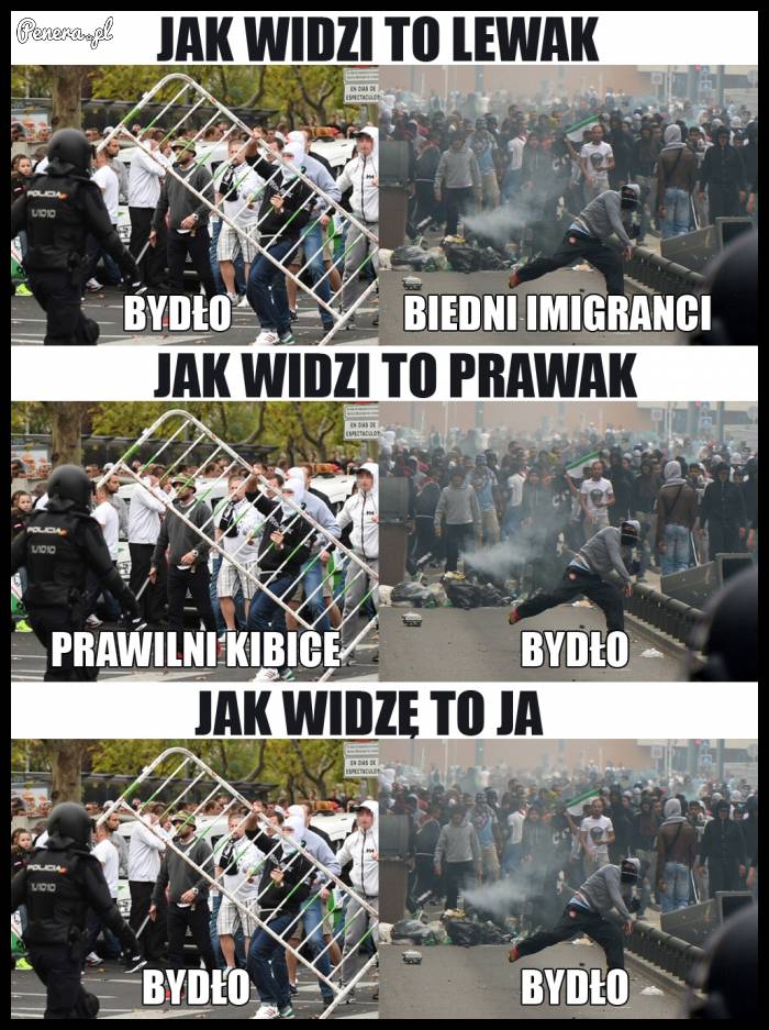 Jak to widzą różni ludzie