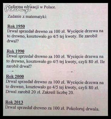 Reforma edukacji w Polsce