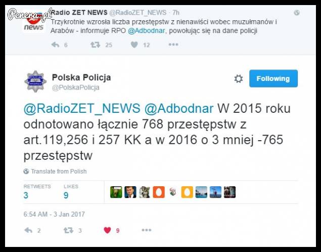 Radio Zet zaorane przez Polską Policję