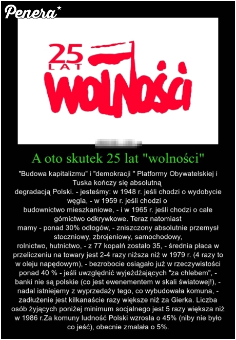 25 Polskiej Wolności
