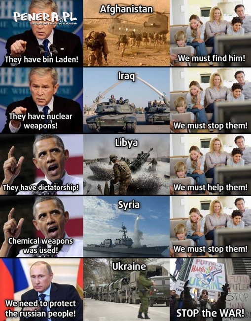 Ameryka vs Rosja Ameryka vs Rosja