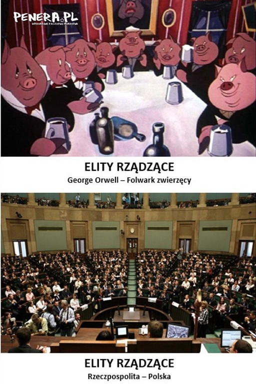 Elity rządzące Elity rządzące
