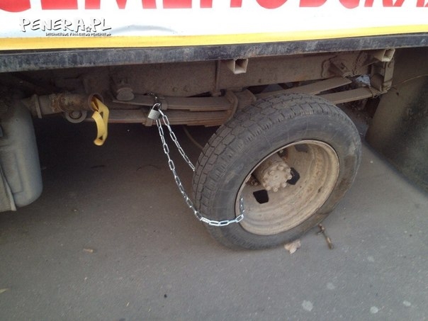 Skuteczny system antykradzieżowy