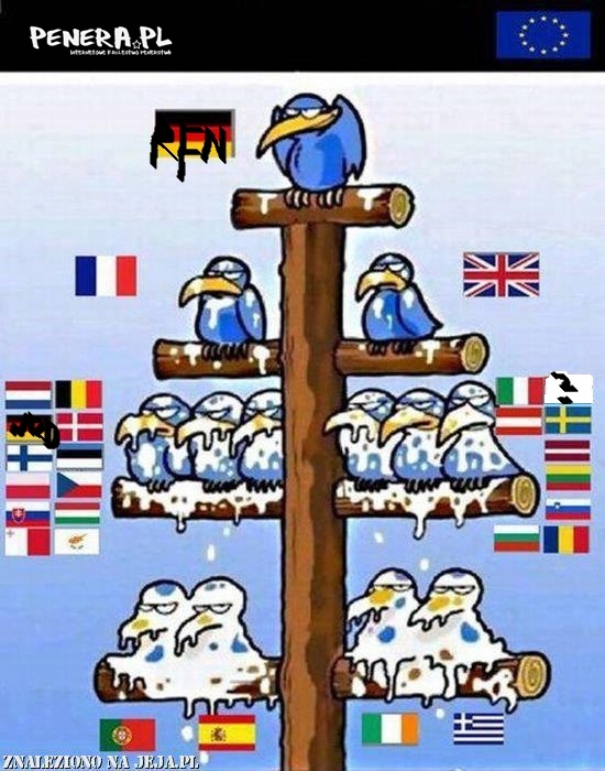 3szczebel już czeka na Ukrainewolne pole z znakiem 3szczebel już czeka na Ukrainewolne pole z znakiem