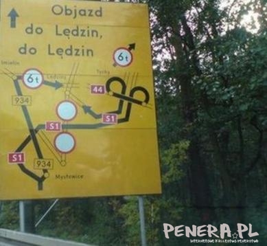 Objazdy w Polsce Objazdy w Polsce