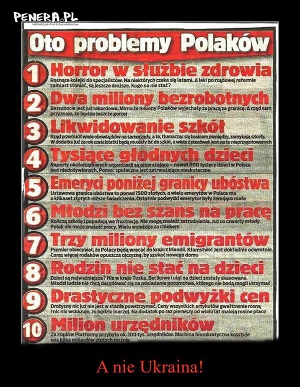 To są prawdziwe problemy Polaków To są prawdziwe problemy Polaków