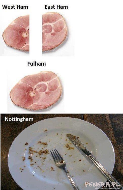 Skąd się wzięły nazwy angielskich miast