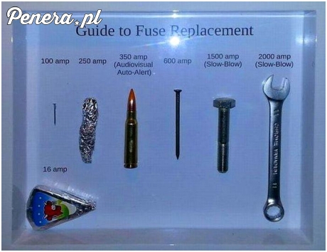 Czego można użyć zamiast bezpieczników