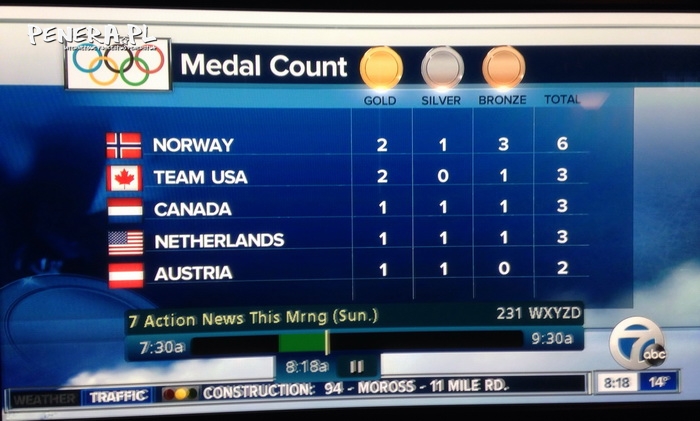 Ruskie też się znają na flagach Ruskie też się znają na flagach