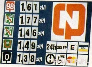 Pamiętacie który to był rok?