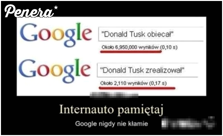Google nie kłamie