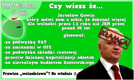 Gowin kłamca