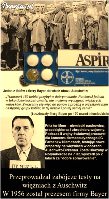 Historia m.in Aspiryny