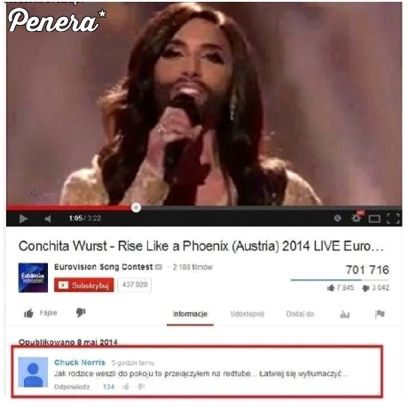 Jak wytłumaczyć się z kiełbasy