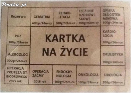 Kartka na życie od PO na 2015 rok