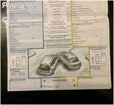 Narysuje Pan przebieg zdarzenia