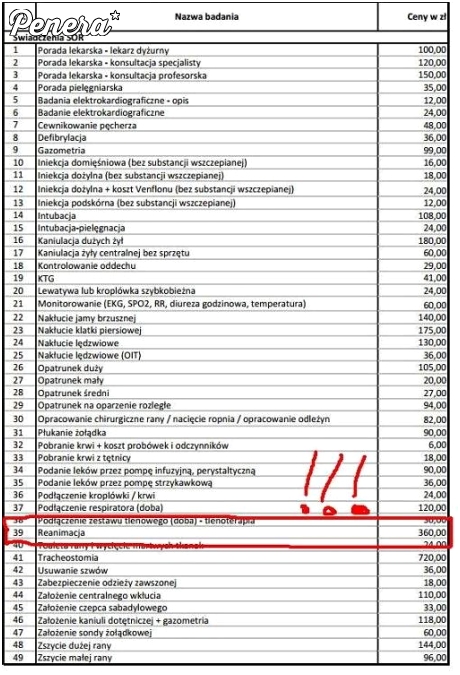 Nie płacisz nie reanimujemy