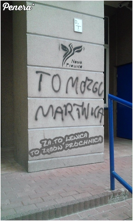 Nowa prawica i cięta riposta