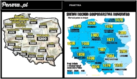 Płace w Polsce - teoria vs praktyka