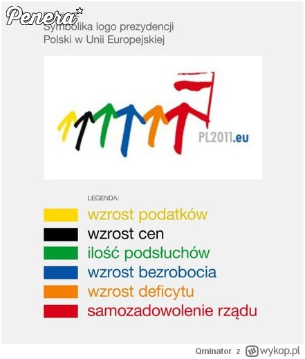 Polska prezydencja w UE