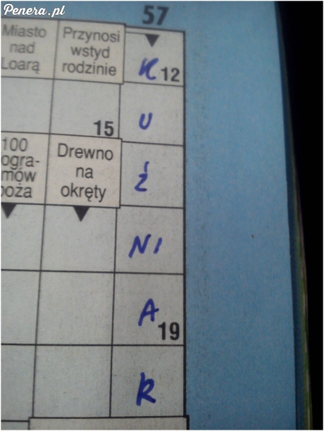 Przynosi wstyd rodzinie