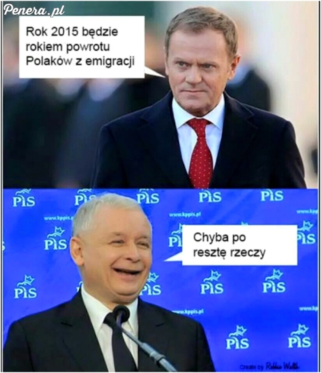 Rok 2015 rokiem powrotu Polaków