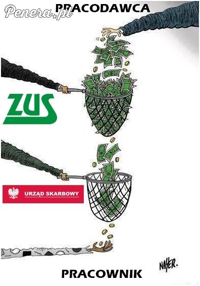 Tak to wygląda w naszym kraju