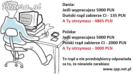 Tak to wygląda w naszym pięknym kraju
