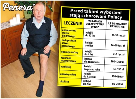 Tak wygląda leczenie w Polsce
