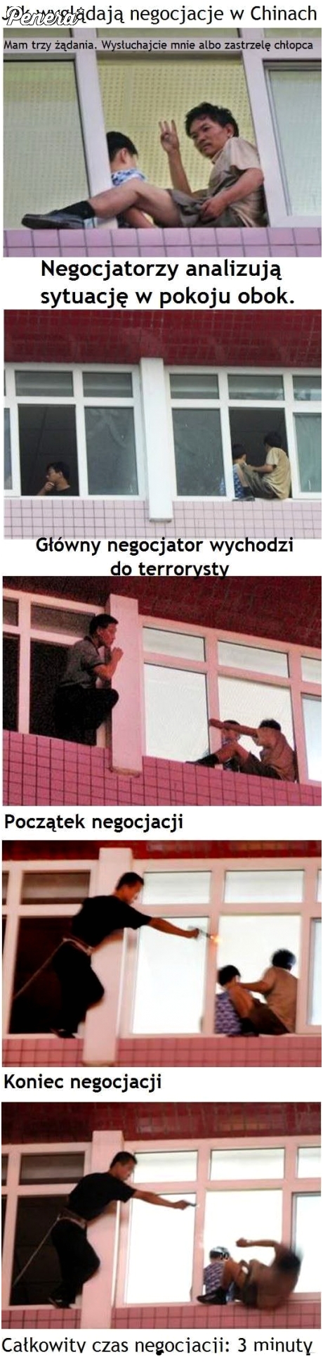 Tak wyglądają negocjacje w Chinach